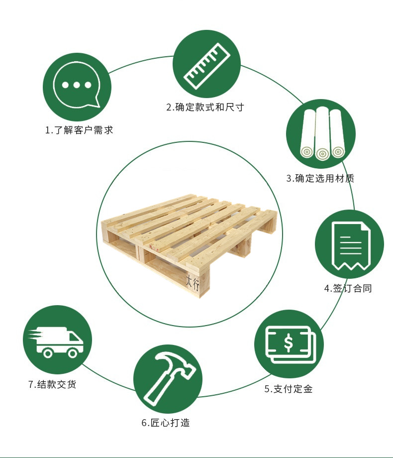 無錫實木托盤廠家 無錫實木托盤廠家